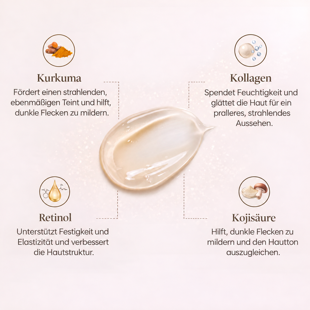 Turmeric Overnight Mask