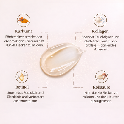 Turmeric Overnight Mask