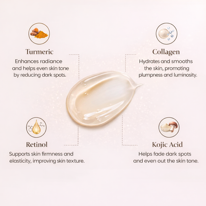 Turmeric Overnight Mask