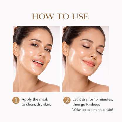 Turmeric Overnight Mask